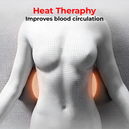 PureMeno TriRelief Massager