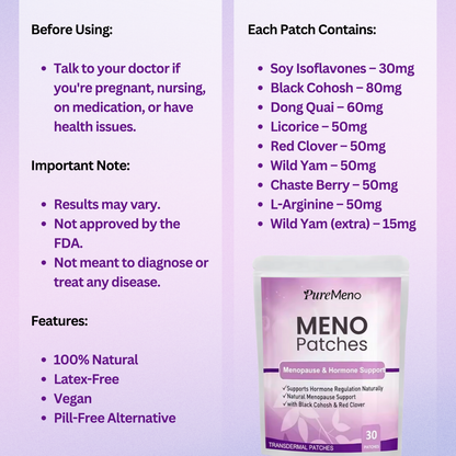 PureMeno MenoPatches