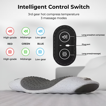 PureMeno TriRelief Massager