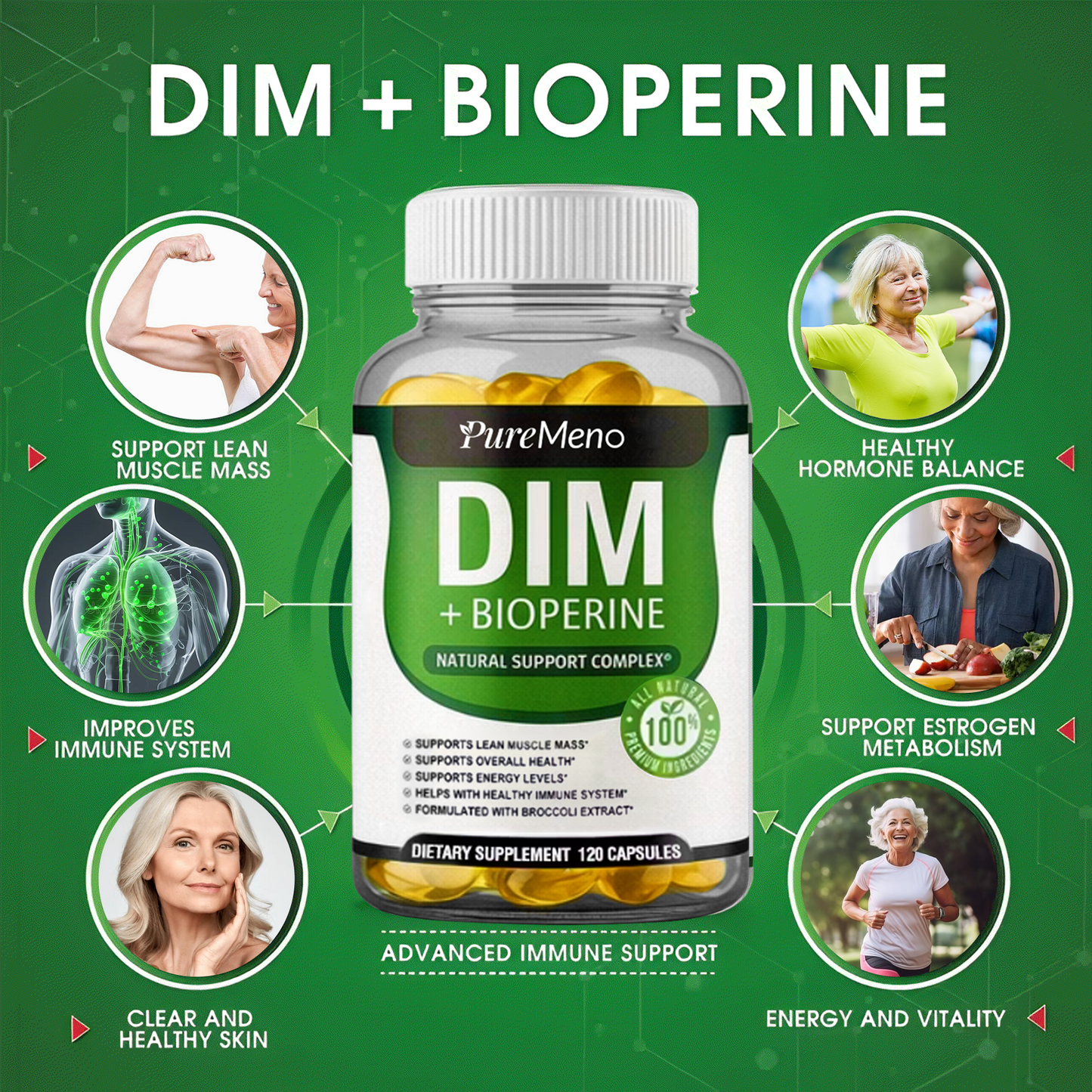 PureMeno DIM + BIOPERINE