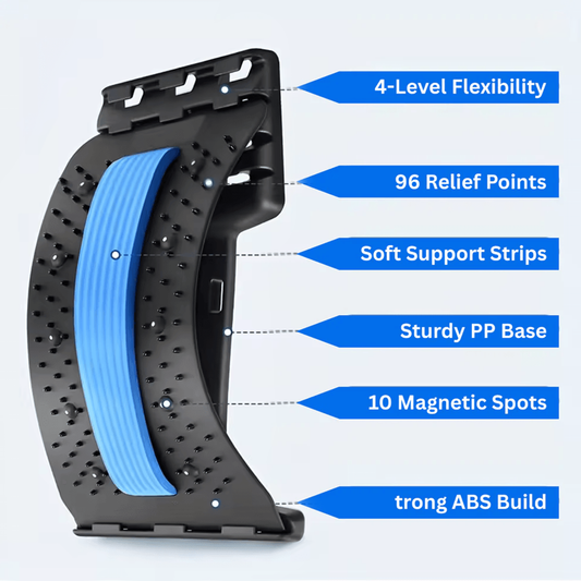 Puremeno Back Stretcher Pain Relief Board – 3-Level Adjustable Lumbar Support & Spine Massager