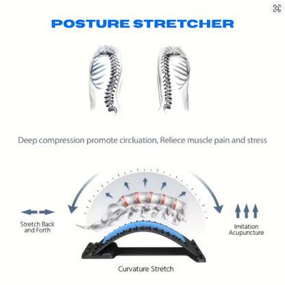 Puremeno Back Stretcher Pain Relief Board – 3-Level Adjustable Lumbar Support & Spine Massager