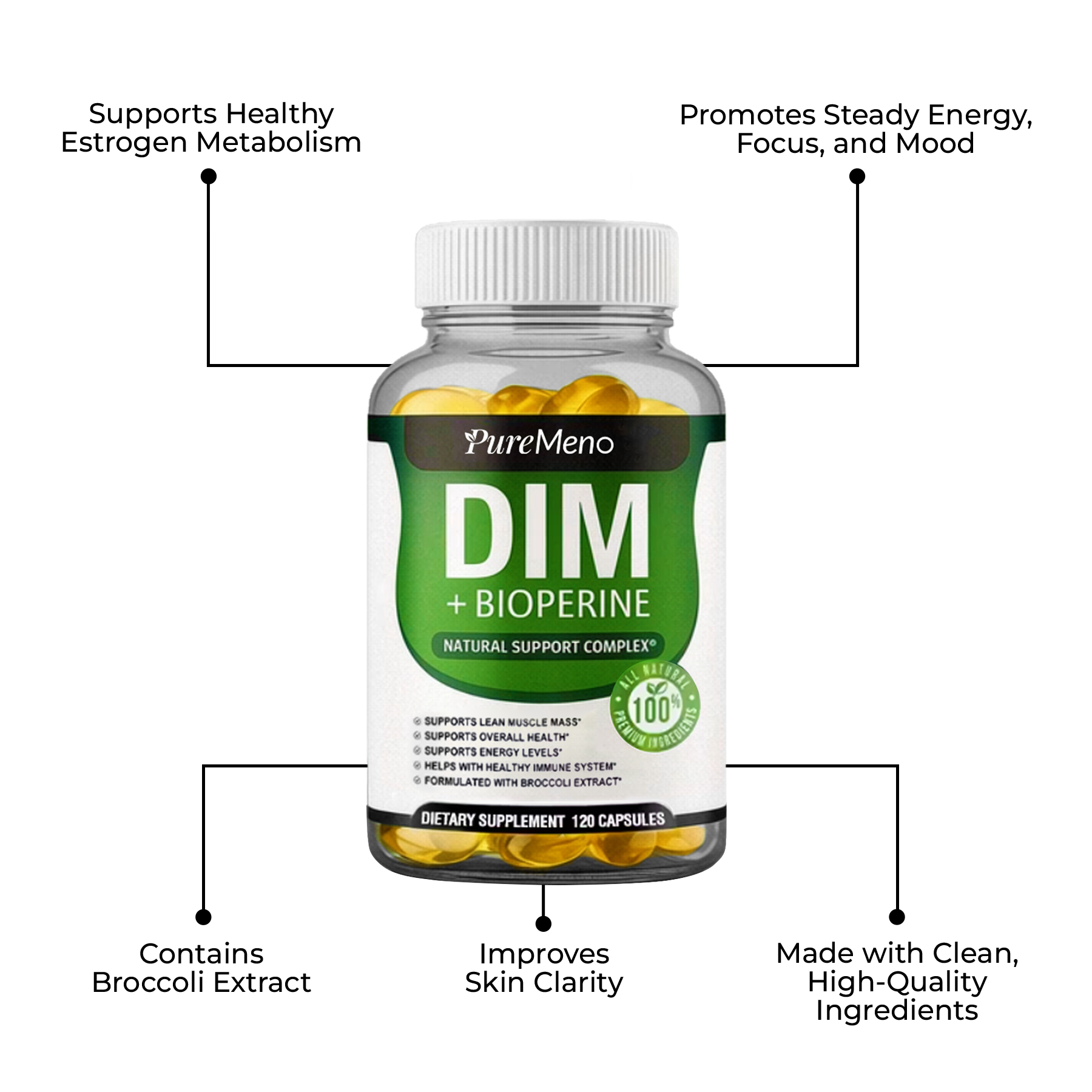 3 Ways DIM + BioPerine Supports Hormone Balance