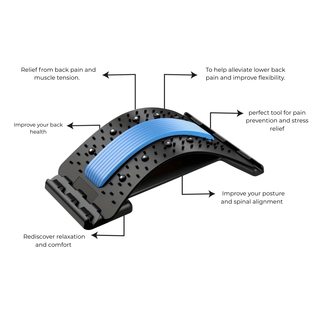 3 Ways Advanced Technology Transforms Your Back Relief