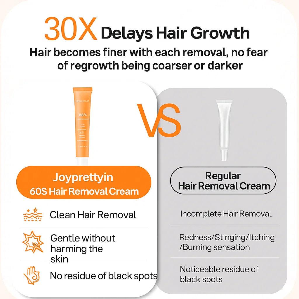 Puremeno Hormonal Hair Removal Cream